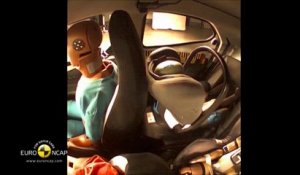 Vidéo : le crash-test de la nouvelle Toyota Aygo