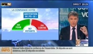 20H Politique: Vote de confiance: quelles leçons à tirer des résultats de ce scrutin ? - 16/09 2/2