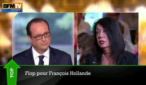 Top/Flop : Hollande boudé par les téléspectateurs, il fait tomber son nouvel iPhone 6