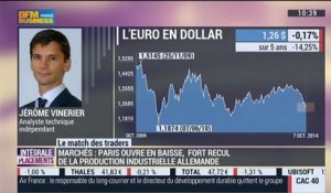 Le Match des Traders: Jérôme Vinerier VS Giovanni Filippo - 07/10