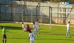 CFA2 : OM 0-0 Agde