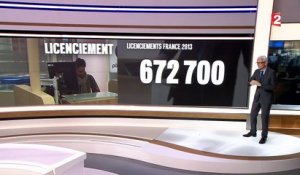 672 700 licenciements en France