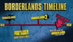 Tales from the Borderlands – Welcome Back to Pandora (Again) Trailer