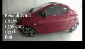 Renault Wind 1,6 16v