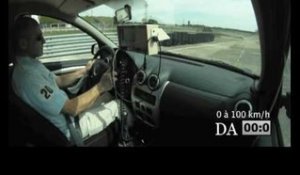 Dacia Sandero 1.5 dCi
