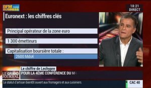 Dominique Cerutti, directeur général d'Euronext (2/3) - 02/12