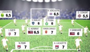 L'équipe TYPE de la 18e journée de Ligue 1