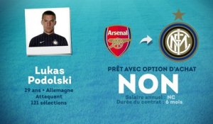 Officiel : Podolski prêté à l'Inter !