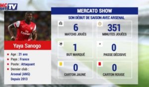 Mercato Show / La fiche transfert de Yaya Sanogo à Crystal Palace - 13/01