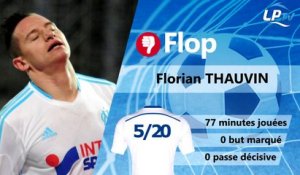 OM 2-3 Caen : les Tops et les Flops