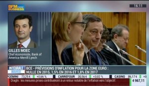 Conférence de presse de Mario Draghi (2/3): Les réactions de Gilles Moëc - 05/03