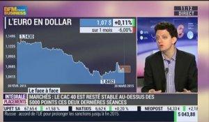 Jean-François Arnaud VS Thibault Prébay (1/2): L'euro va-t-il poursuivre son chemin baissier après le commuiqué de la FED ? - 20/03