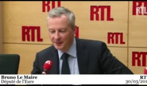 Bruno Le Maire : «J’espère qu’on pourra parler de triomphe en 2017»