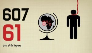 Comprendre la peine de mort en Afrique