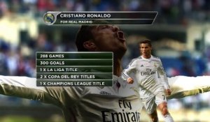 Nouveaux records signés Ibrahimovic & Ronaldo