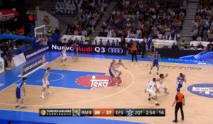 Basket - Euroligue (H) : Madrid bousculé