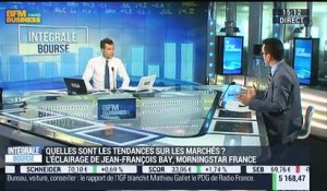 Les tendances sur les marchés: Jean-François Bay - 20/04