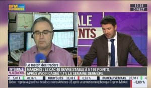Le Match des Traders: Jean-Louis Cussac VS Laurent Albie – 27/04