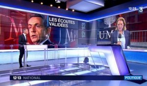 Affaire des écoutes : Nicolas Sarkozy n'a pas encore réagi