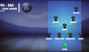 PSG - EAG : Les compos probables