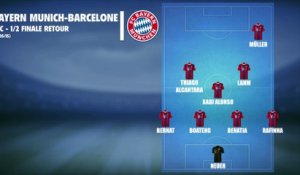 Bayern Munich - Barcelone : Les compos probables