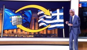 Quelles conséquences en cas de faillite de la Grèce ?