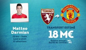 Officiel : Manchester United réalise le joli coup Darmian !