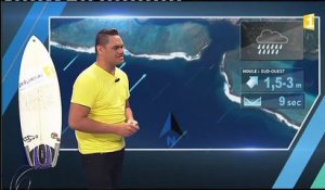 Billabong Pro Tahiti - La meteo du surf 14 08 2015