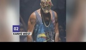 Kanye West et ses masques Margiela