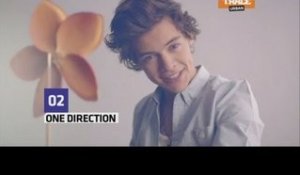 One Direction : Le premier parfum (Top Fashion)