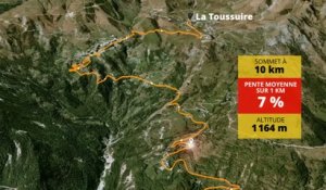 Cyclisme - Tour de France - 19e étape : En reconnaissance dans la montée de La Toussuire