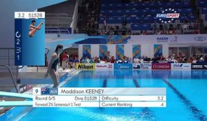 Fail : Maddison Keeney rate son plongeon (Kazan 2015)