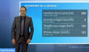 Bilan des intempéries de la semaine