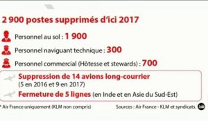 "Air France : l'info, l'intox et le fond" (L'Edito Eco)