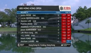 Golf - EPGA : Le 4e tour du Hong Kong Open