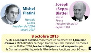 FIFA : Sepp Blatter sort du silence pour critiquer Michel Platini et Nicolas Sarkozy
