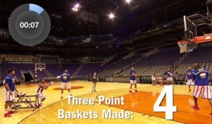 Les Harlem Globetrotters battent 7 records du monde en Basket-ball en 1 journée