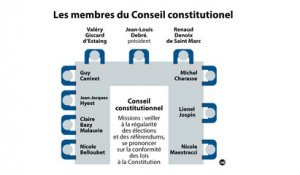 "Manuel Valls redoute que la loi sur l'état d'urgence passe devant le Conseil constitutionnel" (L'Édito Politique)