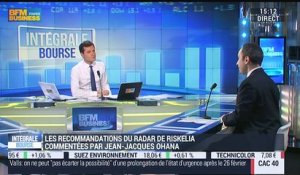 "On a un système financier plein de contraste qui nous donne de la peine à déchiffrer quelque chose de cohérent",  Jean-Jacques Ohana – 01/12