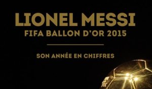 Lionel Messi, FIFA Ballon d'Or 2015 !