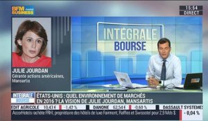 Les tendances à Wall Street: La baisse du pétrole va-t-elle se poursuivre ? – 10/12