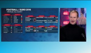 Foot - Euro 2016 : L'Espagne dans le «groupe de la mort»