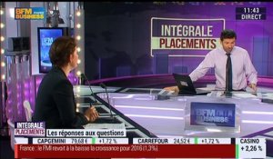 Le débrief d'Intégrale Placements: Mireille Weinberg - 19/01