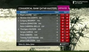Golf - Qatar Masters : Lawrie sans fausse note