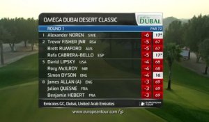 Golf - Dubai Classic : Les meilleurs coups du premier tour (session du matin)