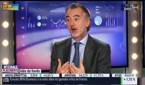 Idées de fonds: Echiquier Global Allocation - 22/02