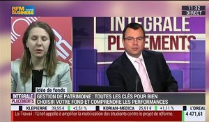 Idées de fonds: Les fonds d'obligation "high yield" - 11/03