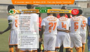 Résumé, Ligue 2, Journée 8, Ivoire Académie FC vs RFC Yakro (1-1), Parc des Sports de Treichville, 6 mars 2016