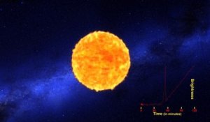 L'explosion d'une supernova filmée pour la première fois
