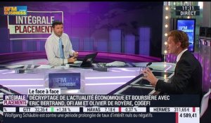 Olivier de Royère VS Eric Bertrand (1/2): La nouvelle hausse sur les marchés financiers va-t-elle se poursuivre sur le long terme ? - 21/04